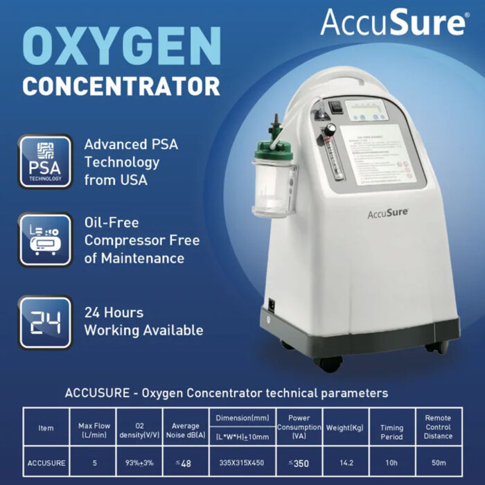 oxyzen-concentration-2